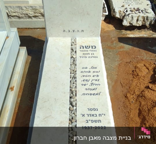 מצבה עם כיתוב בעברית ואיור ידיים